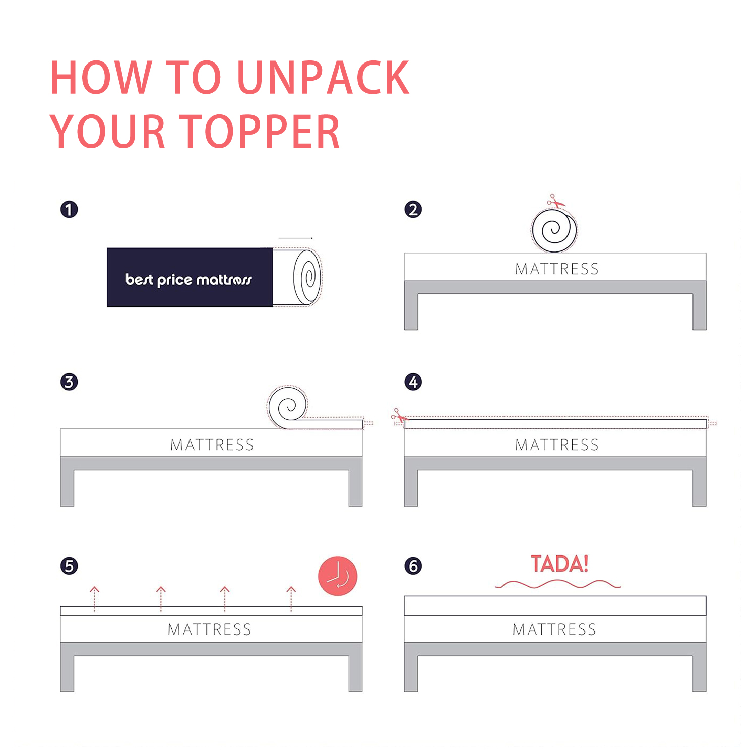 Best Price Mattress 2 Inch Ven - Memory Foam Topper ulasan dan harga