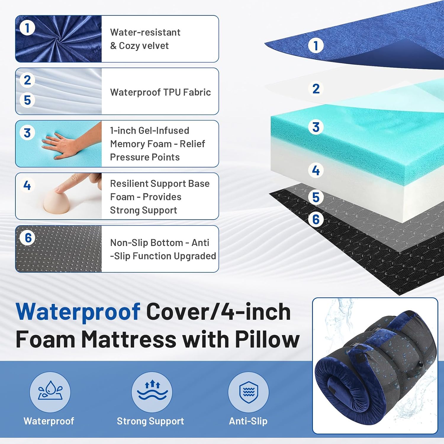 Memory Foam Camping Mattress P - Memory Foam Topper ulasan dan harga