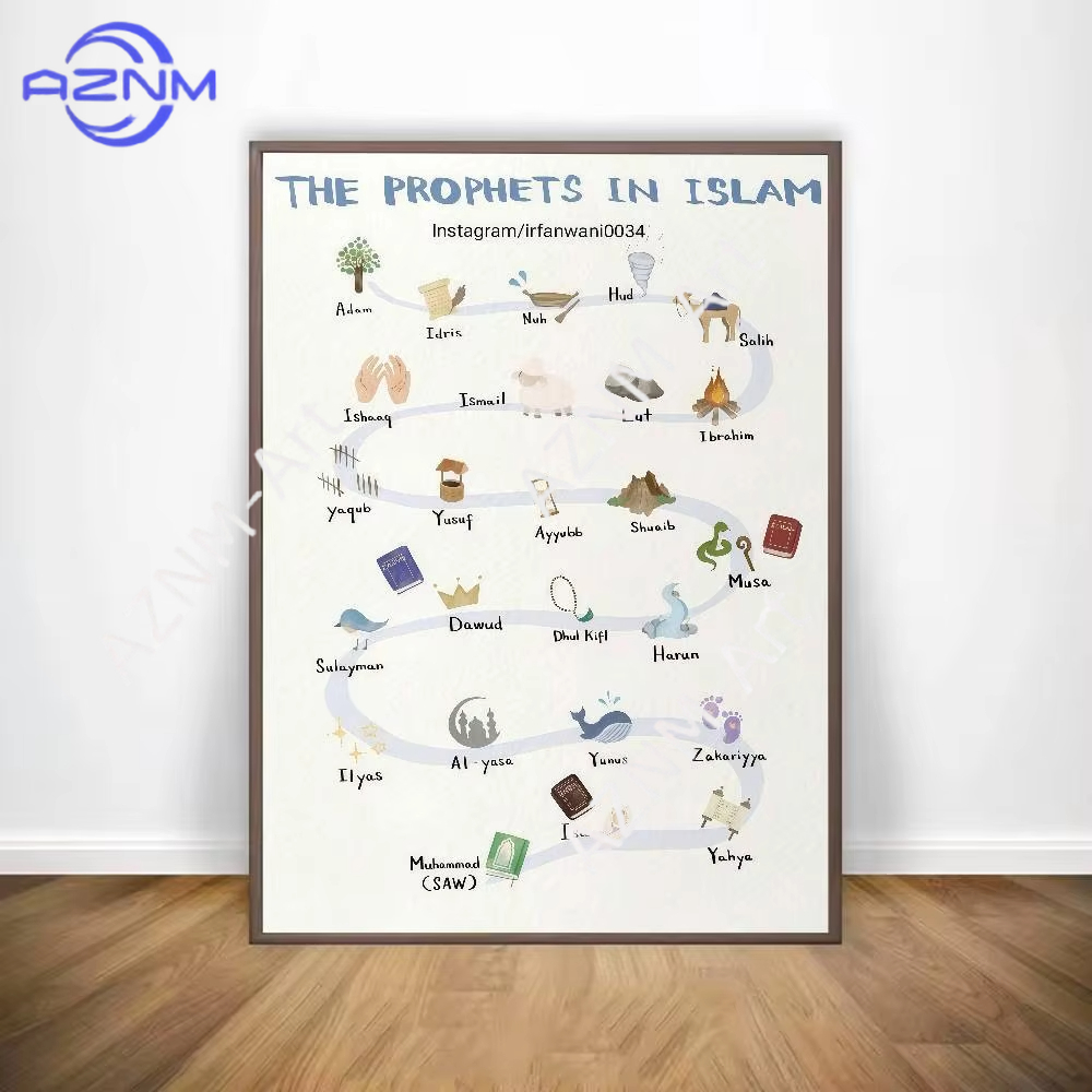1PC ，Islamic Arabic Quran Prop - Home Quran ulasan dan harga