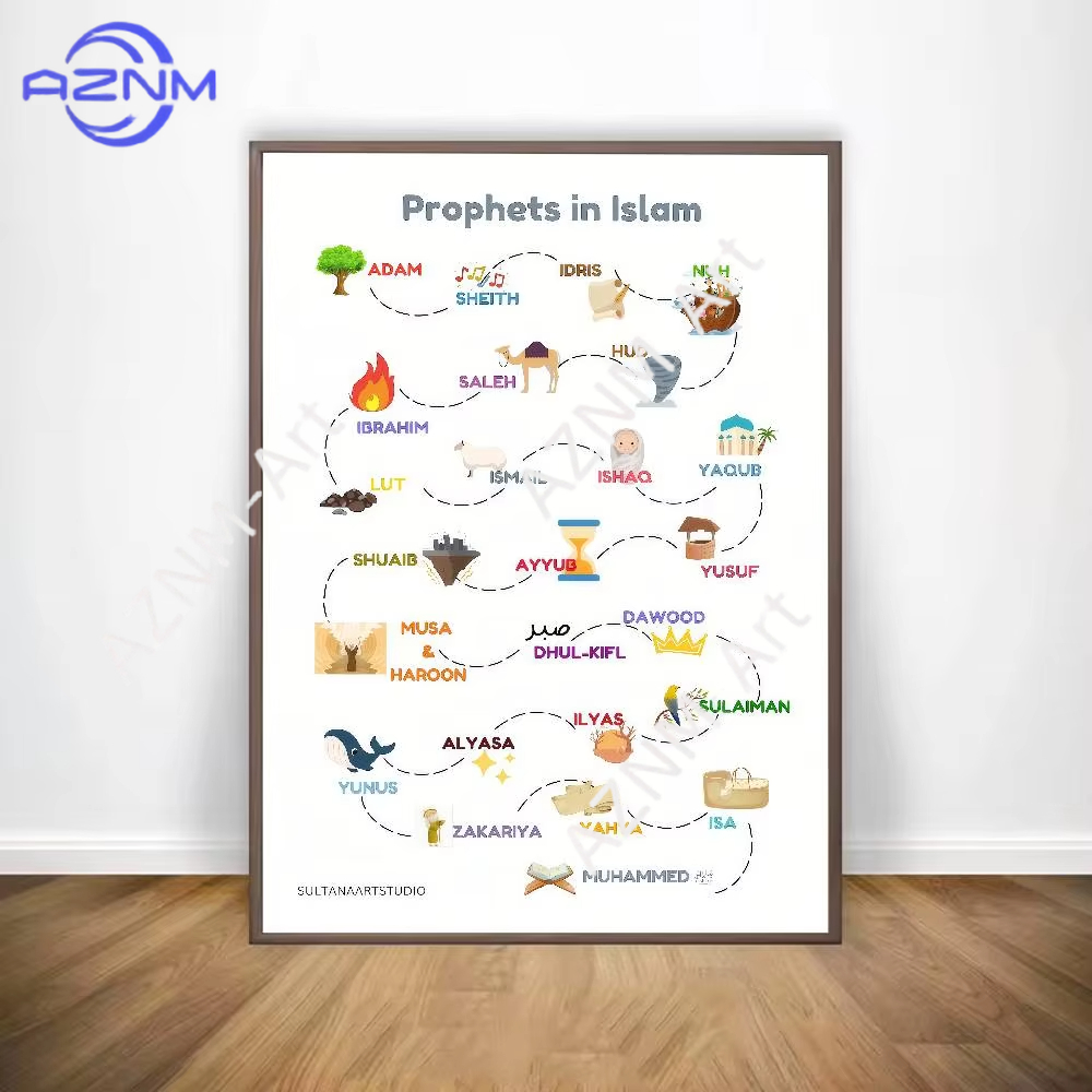 1PC ，Islamic Arabic Quran Prop - Home Quran ulasan dan harga