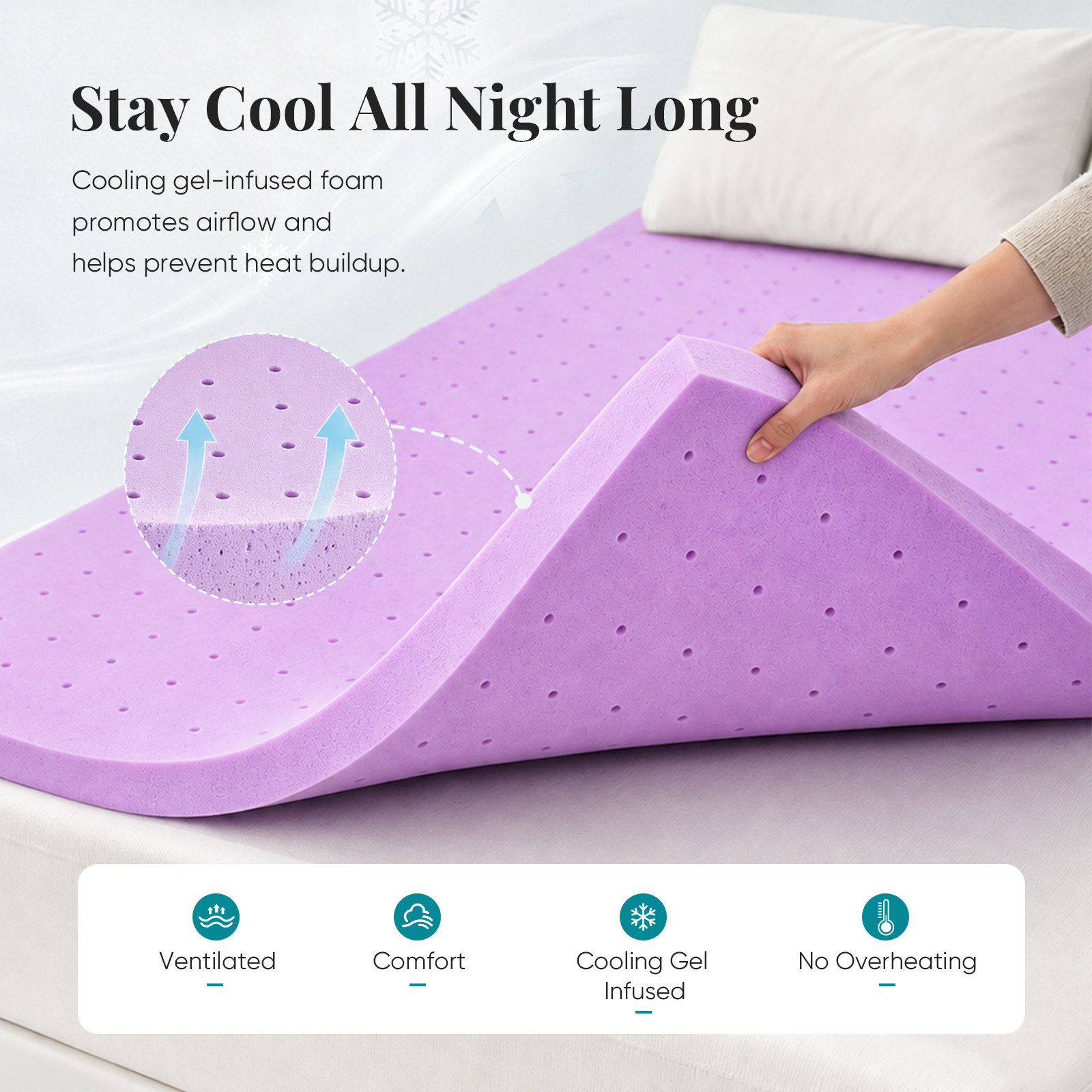 JHK 1.5 Inch Cooling Memory Fo - Memory Foam Topper ulasan dan harga