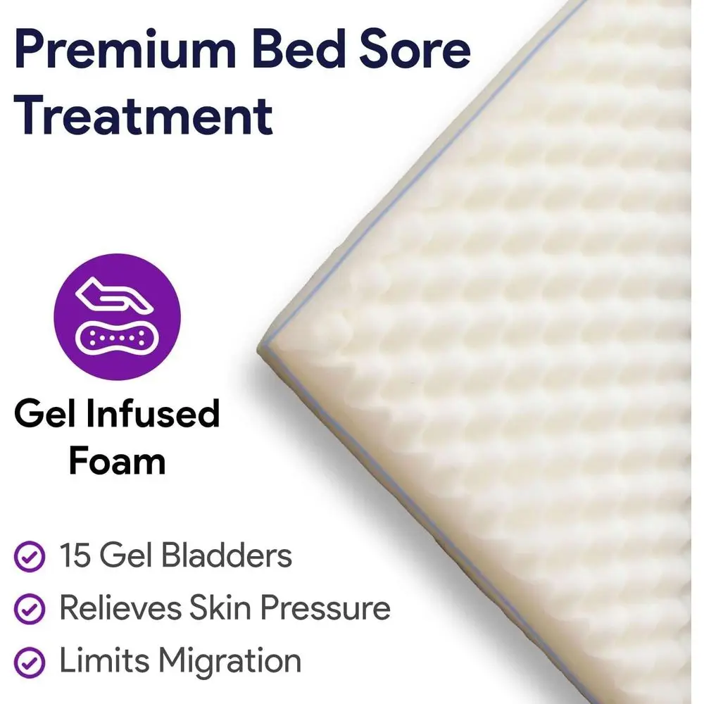 Memory Foam Mattress Topper -  - Memory Foam Topper ulasan dan harga